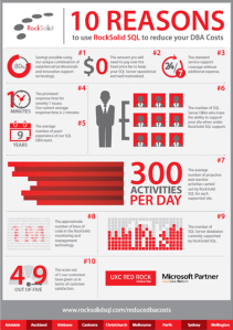 10ReasonsInfoG_small